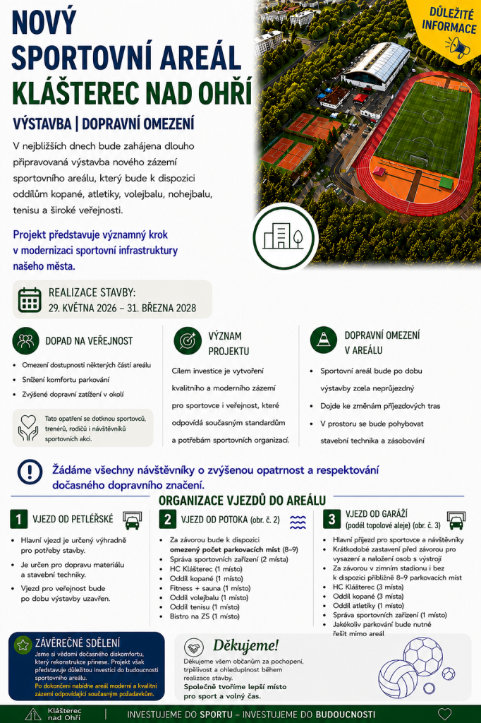 Instrukce